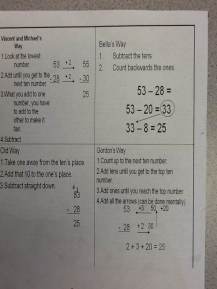 Student Invented Subtraction Strategies 